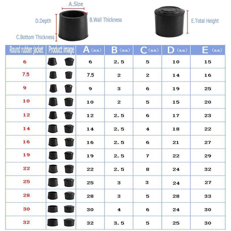 Pelindung Kaki Kursi Bulat dar - Furniture Hardware Feet ulasan dan harga
